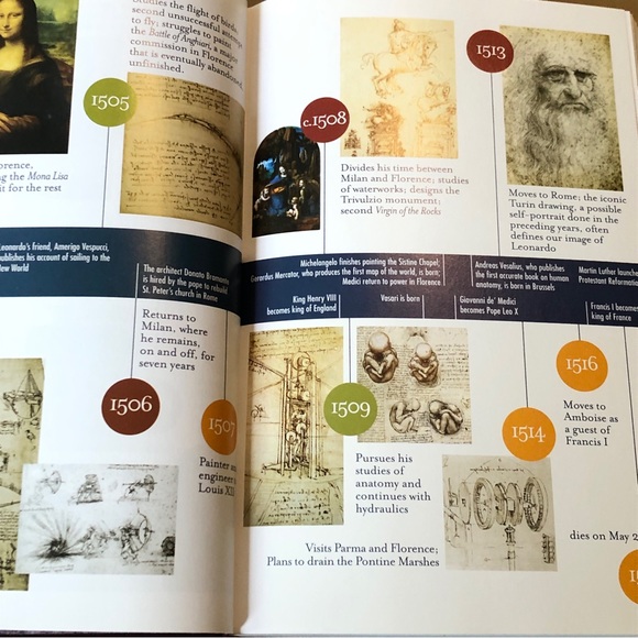 Hardcover Biography - Leonardo da Vinci by Walter Isaacson - 2017 - Picture 8 of 16